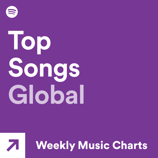 Top Songs Global Spotify Playlist